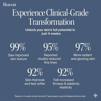 Radiant Lift Facial Wand™