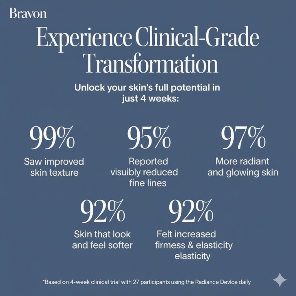 Radiant Lift Facial Wand™