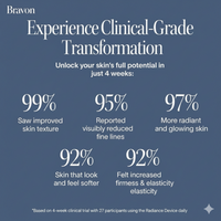 Radiant Lift Facial Wand™